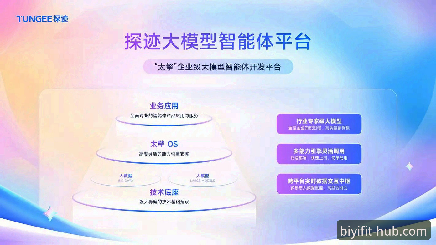 必一体育BIYI官方平台评测：3大维度解读数字竞技新趋势