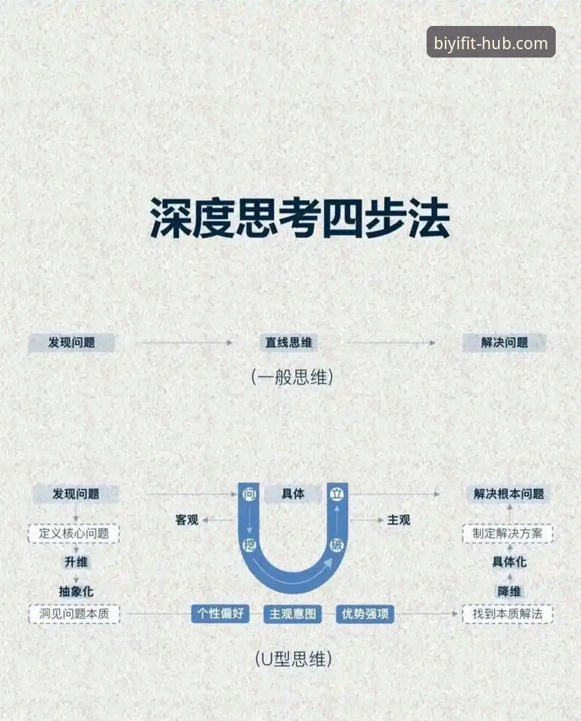 深度揭秘：必一体育在线登录常见问题背后的真相与高效解决方案
