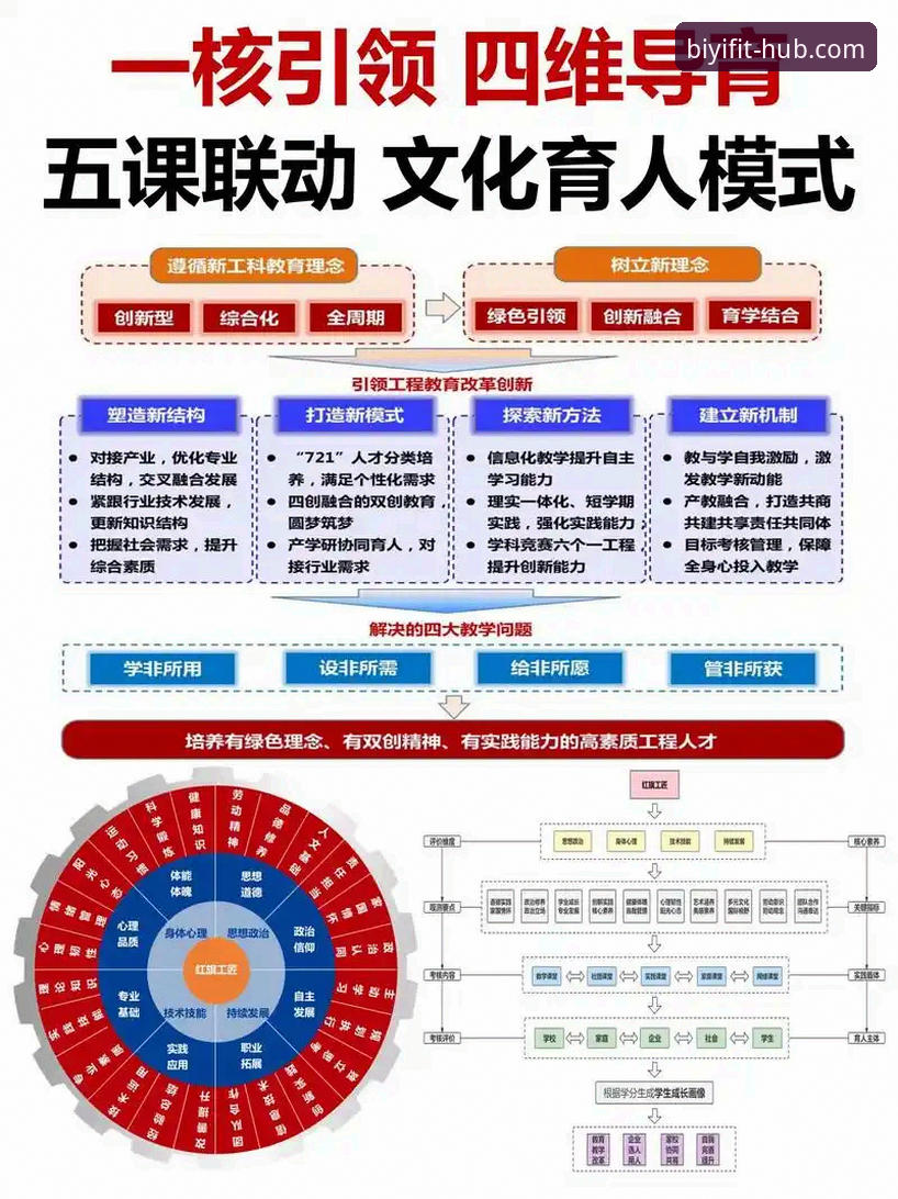 必一体育体验怎么样 从4个维度解析必一体育体验怎么样——专业分析师带你了解BIYI平台的实际表现