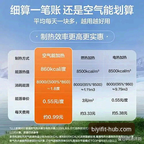 必一体育账号如何完成高效注册与登录？实测v1.8.3版本功能对比