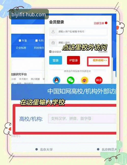 BIYI.COM入口教程 必一体育平台新手完整指南:BIYI.COM入口教程与安全登录详解