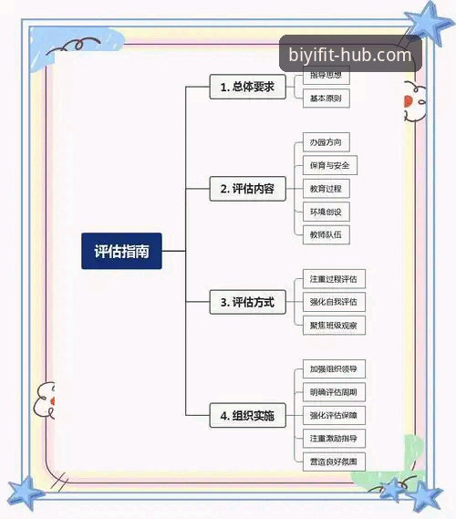 必一体育平台实用指南：安全评估与使用技巧全解析